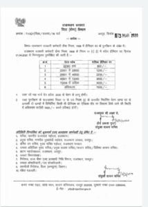 राज्य बीमा कटौती के बारे में जानकारी