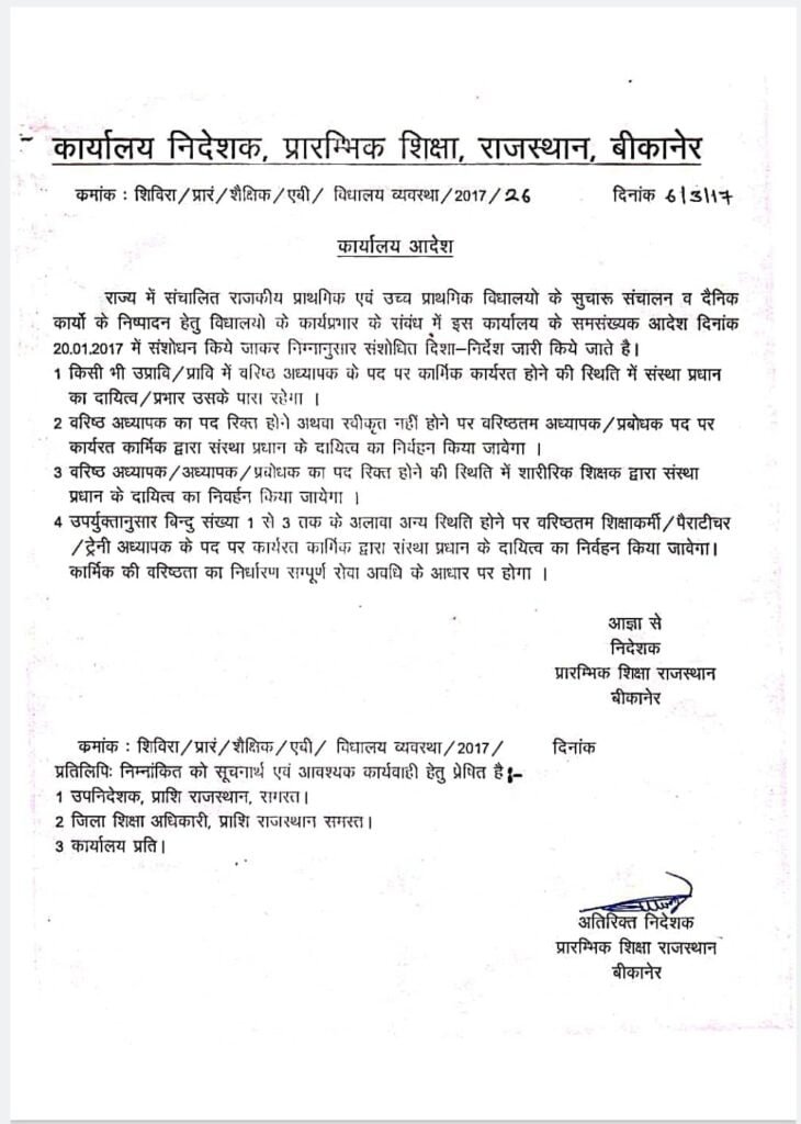 PS/UPS SCHOOL में TEACHER SENIORITY