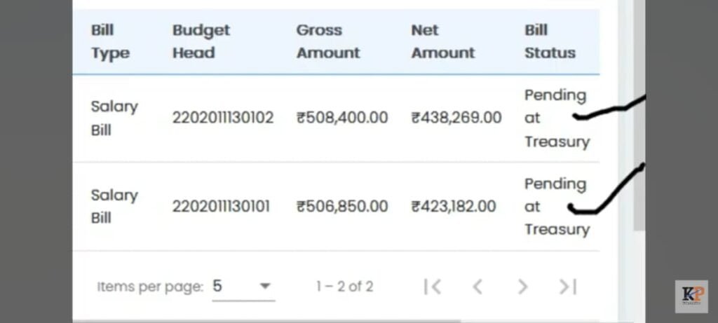 IFMS 3.0 Esign SALARY BILL REPORT