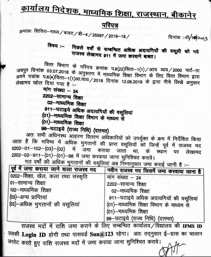 अधिक भुगतान की वसूली