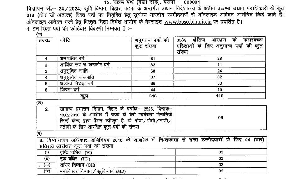 BPSC BHO/Block Horticulture Officer Vacancy 2024 REOPEN