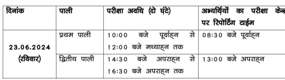 BPSSC SI ADMIT CARD EXAM DATE 2024