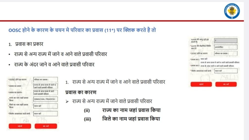 DIGITAL PRAVESHOTSAV