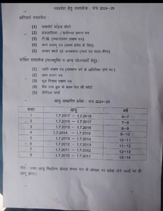 नव प्रवेश हेतु दस्तावेज
