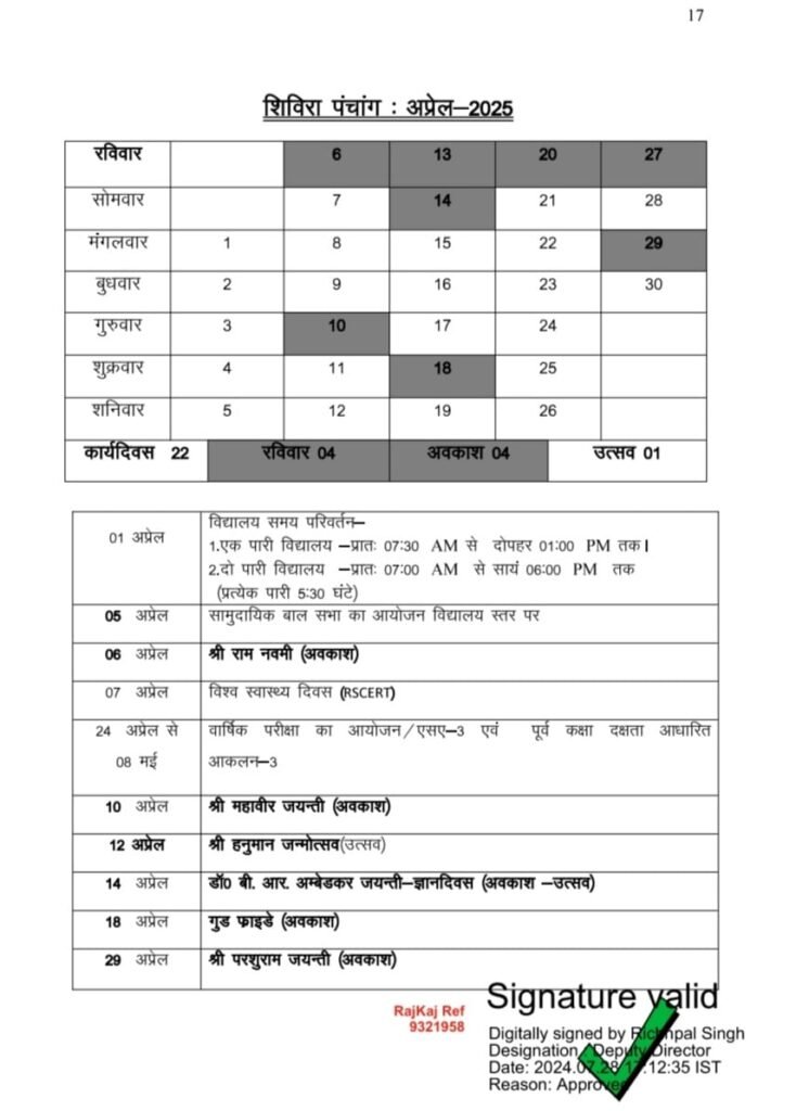 शिविरा पंचांग अप्रेल 2025
