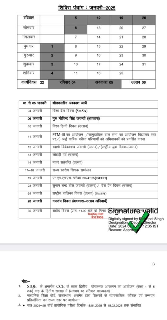 शिविरा पंचांग जनवरी 2025